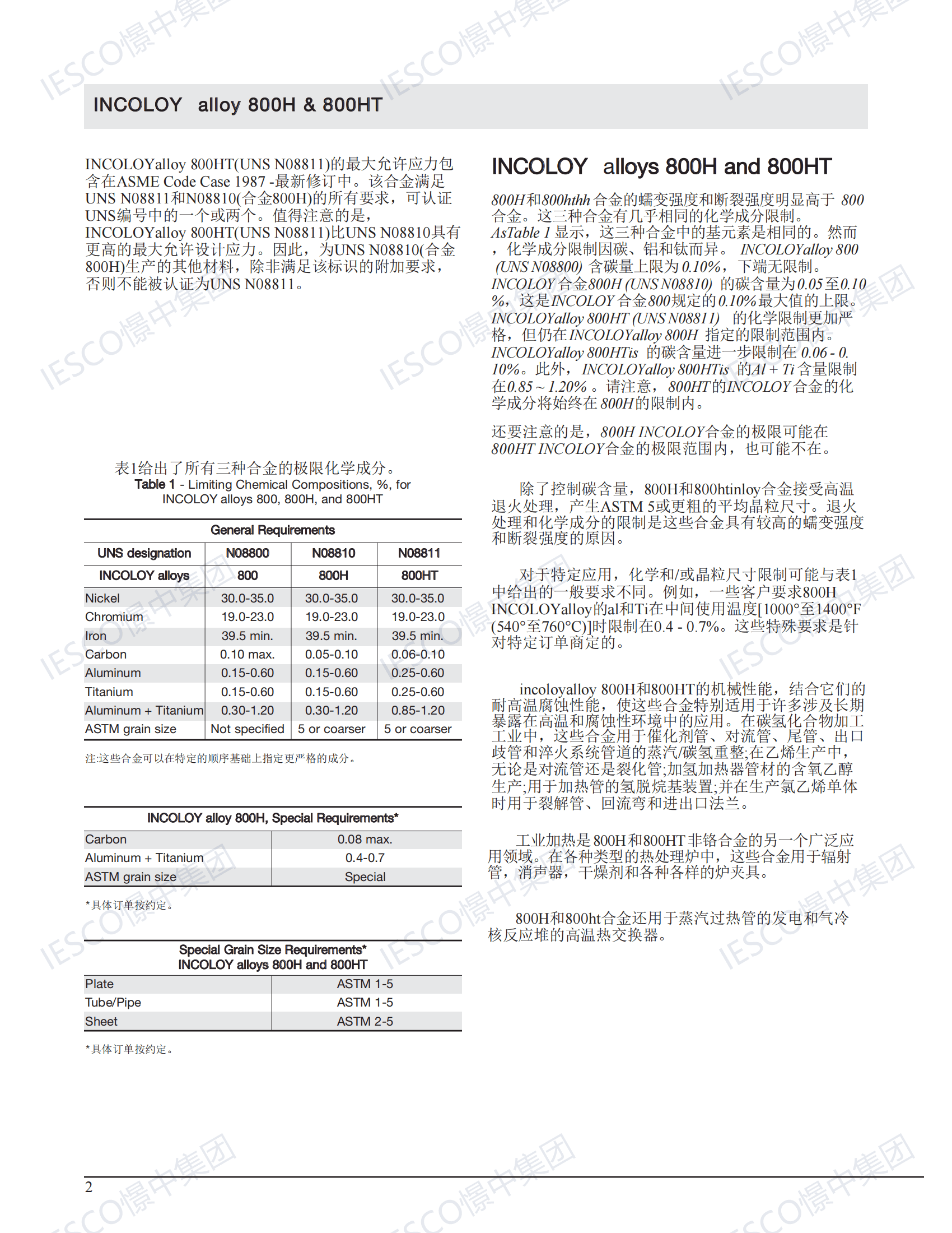 incoloyalloy800h800htN08810_上海憬中特殊钢集团